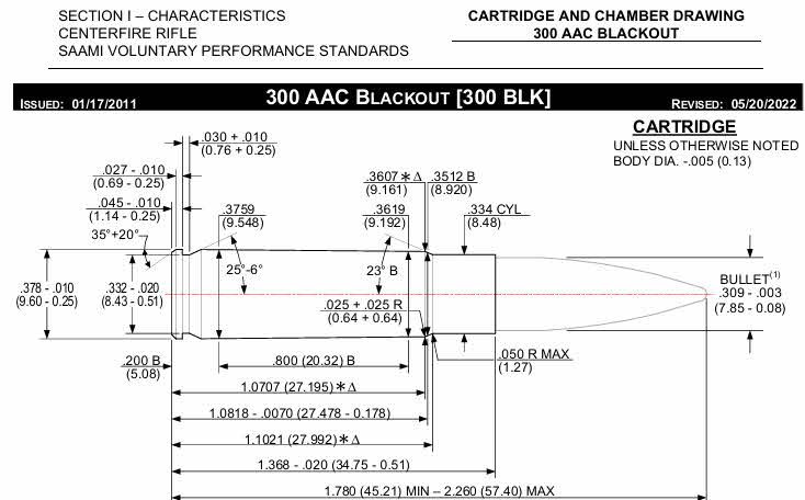 300 Blackout AAC SAMMI Specifications